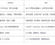 GEO时代多平台内容适配逻辑：从_人找信息_到_AI找人_的精准布局方法论